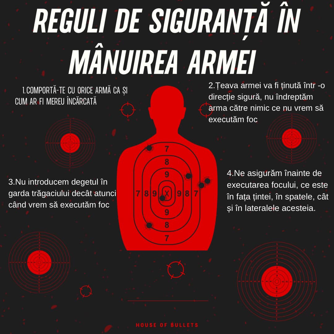 Experiență de Tragere cu RAK9 - Poligon HOB