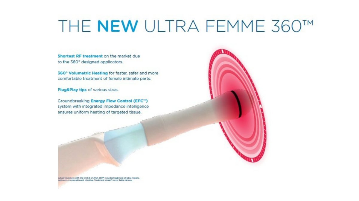 Rejuvenare Vaginală și Incontinență Urinară (Ultra Femme 360)